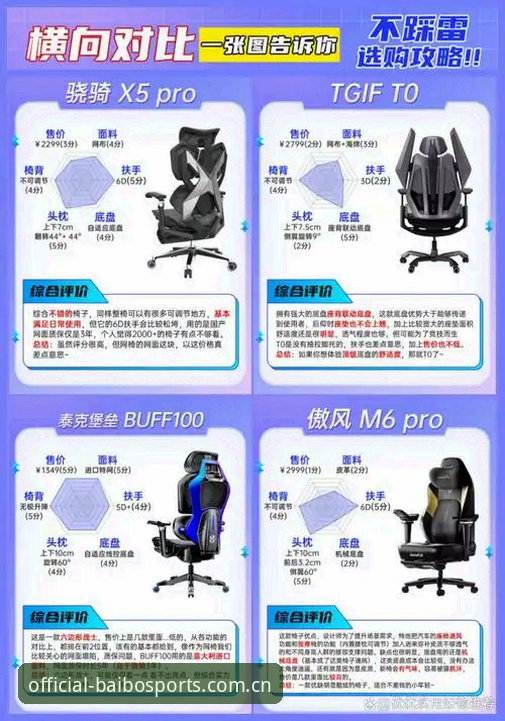 百博体育平台官网与安卓下载：一次亲历对比，谁更符合“即开即用”的标准？